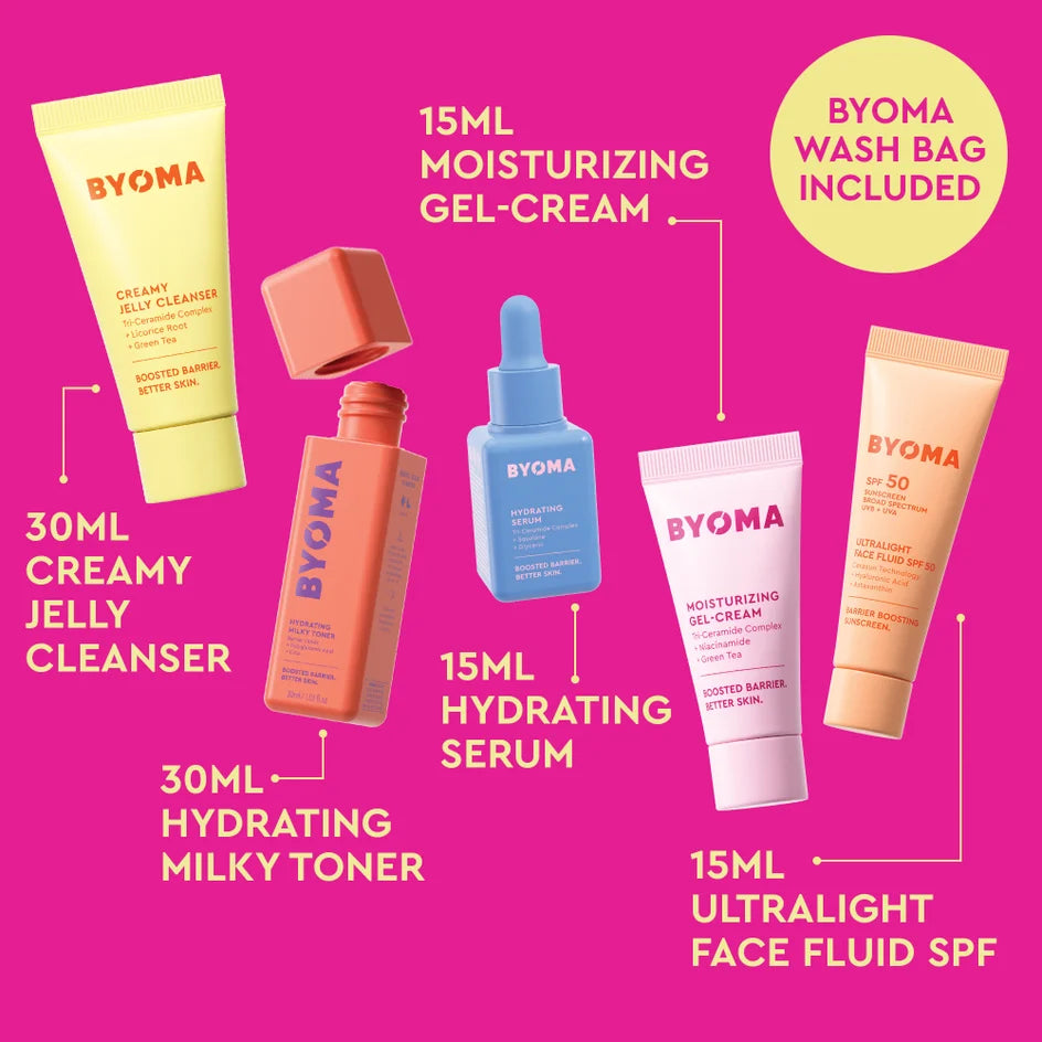 Set de skin care BYOMA